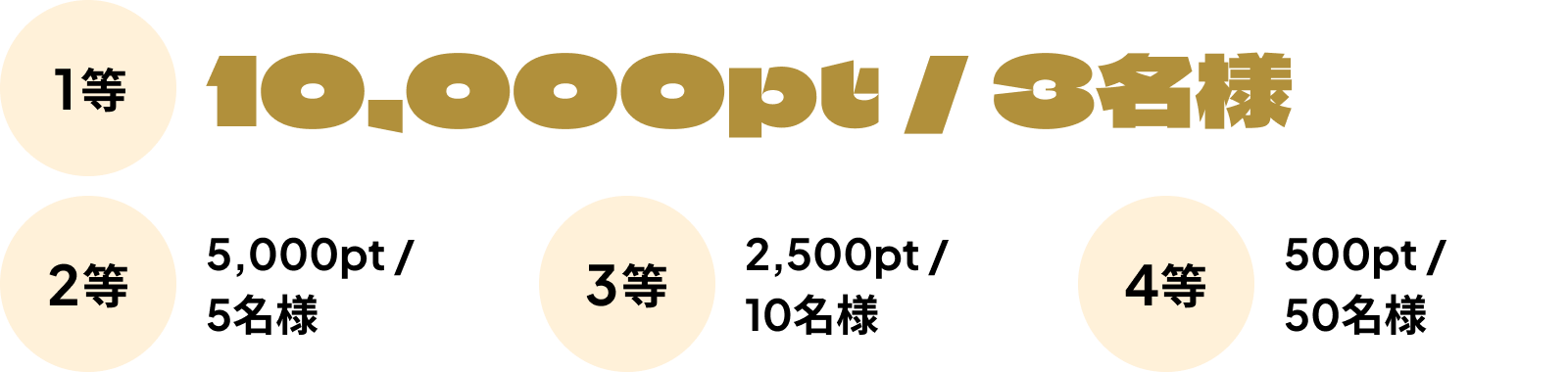 イベント2♪期間限定ポイントプレゼント!