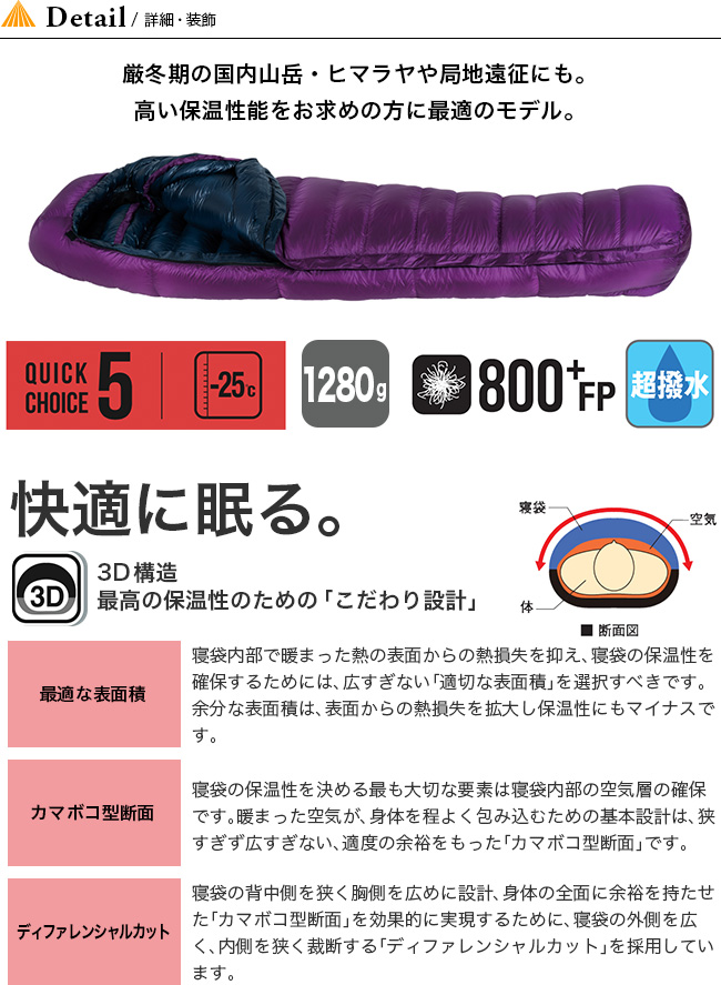 ISUKA イスカ エア プラス 810｜Outdoor Style サンデーマウンテン