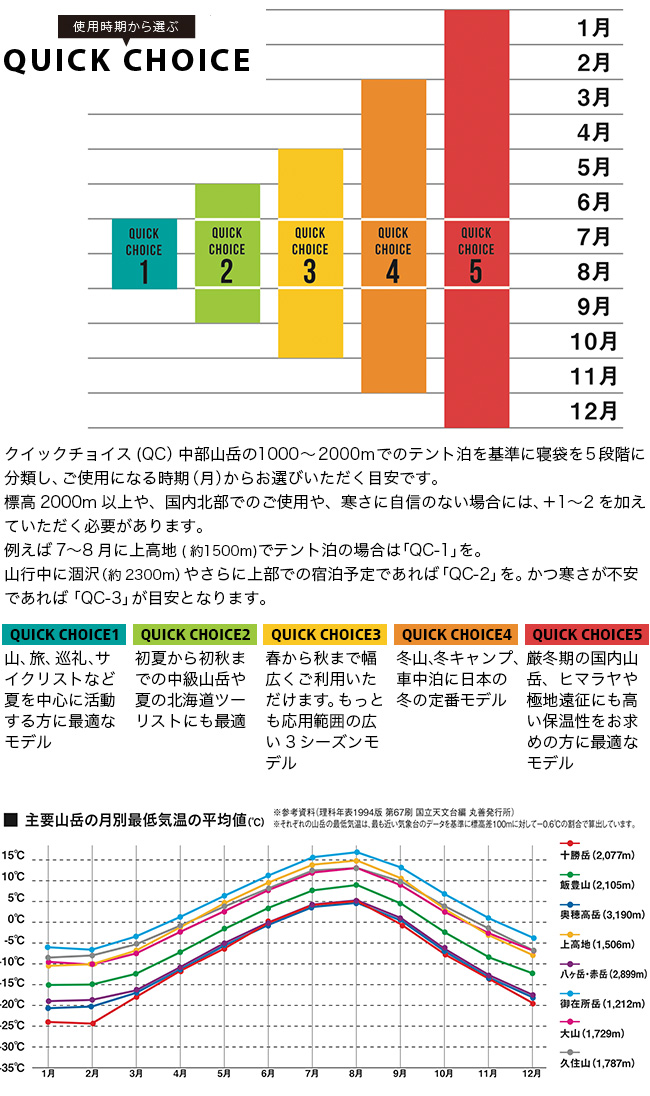 ISUKA イスカ エアドライト480｜Outdoor Style サンデーマウンテン