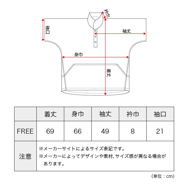 一二