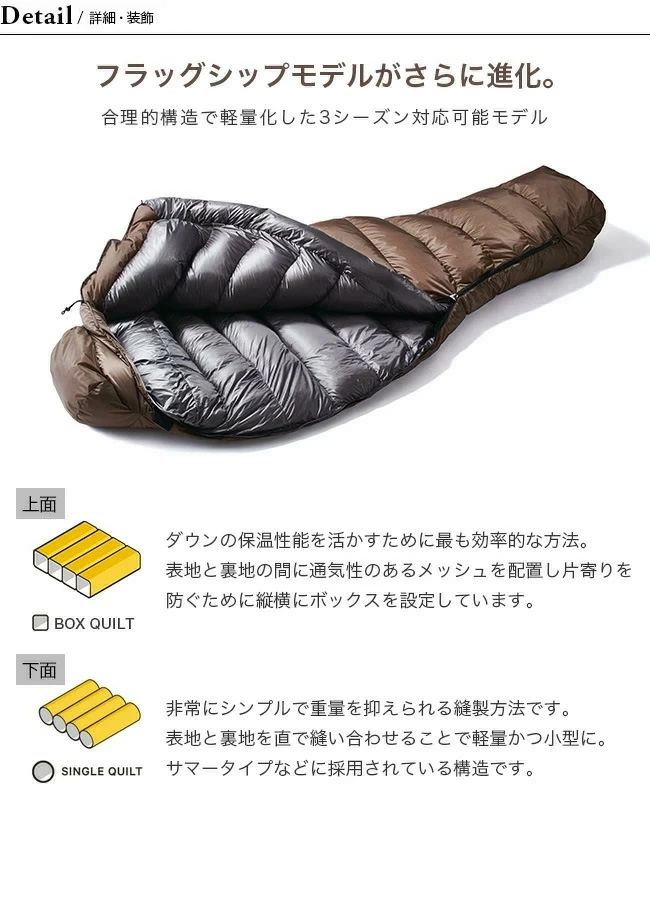 1回のみ使用】ナンガ オーロラライト 350DX ロングモデル - 寝袋/寝具