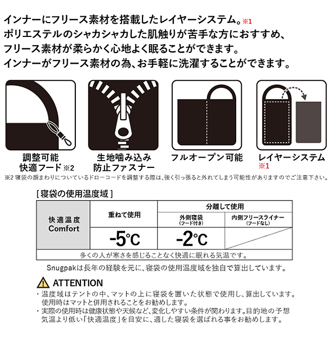 Snugpak スナグパック ベースキャンプ フレキシブルシステム｜Outdoor