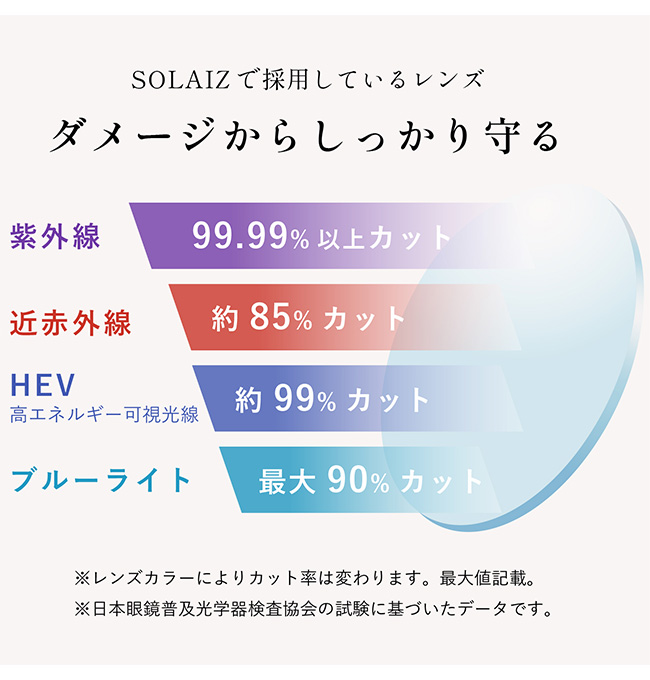 SOLAIZ ソライズ SLD-003 アウトドア偏光レンズ｜Outdoor Style