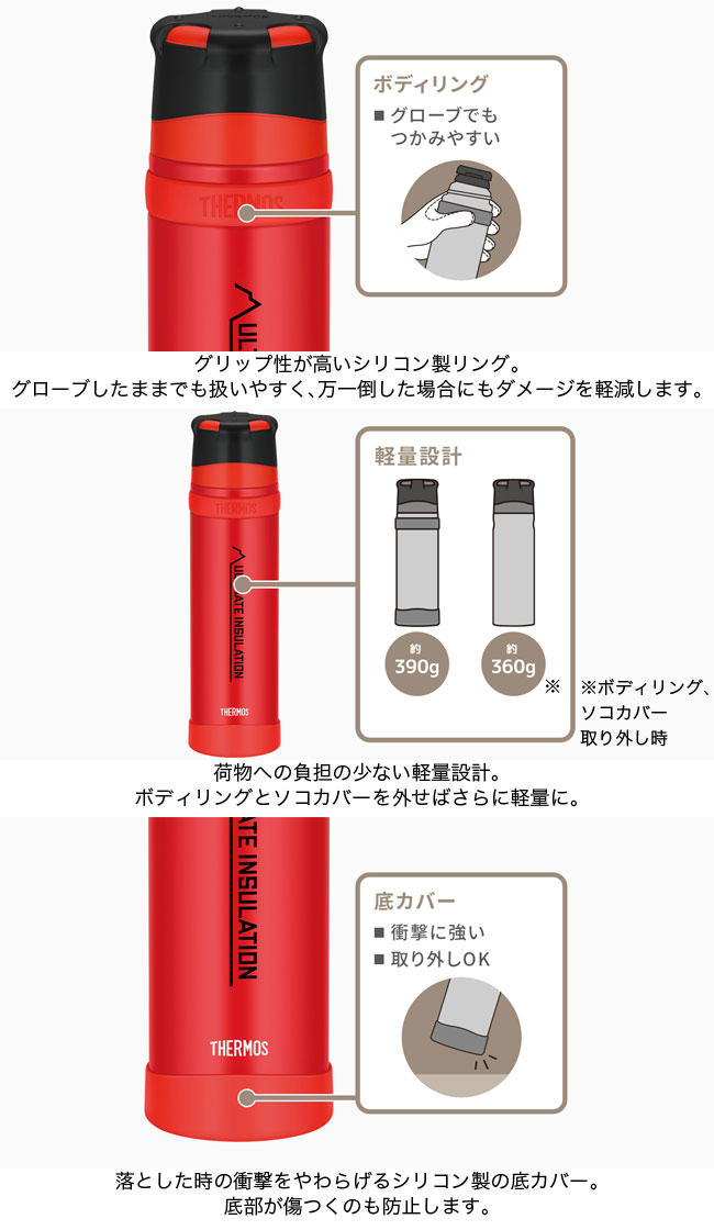 Thermos サーモス ステンレスボトル 900ml Outdoor Style サンデーマウンテン