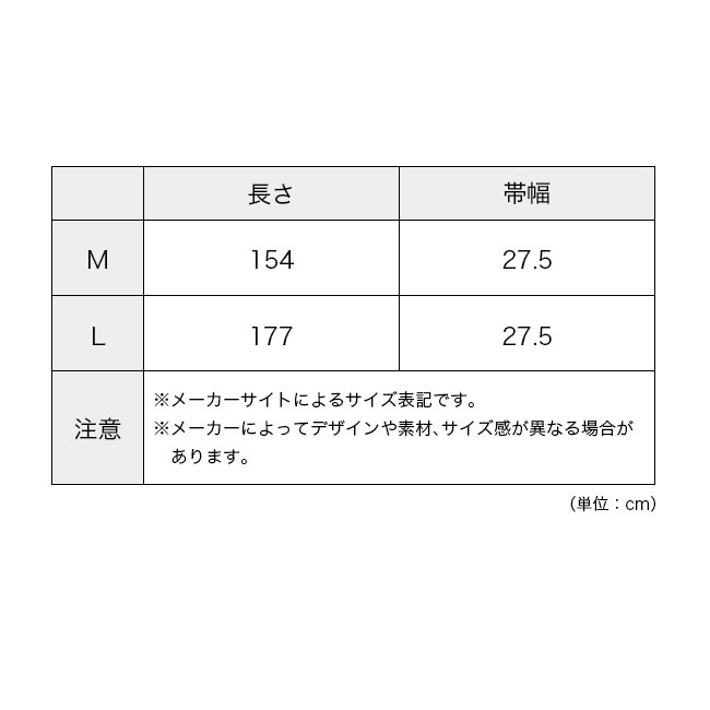 POTE×wfeld