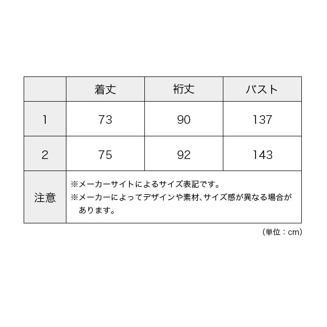 WM×TAION