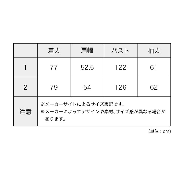 WM×TAION