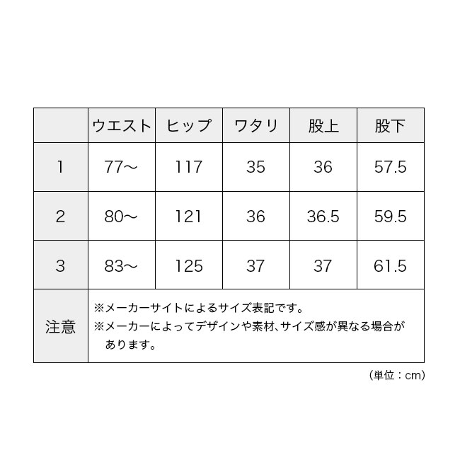 WM×GRAMICCI