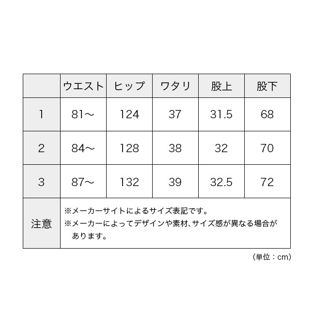 WM×GRAMICCI